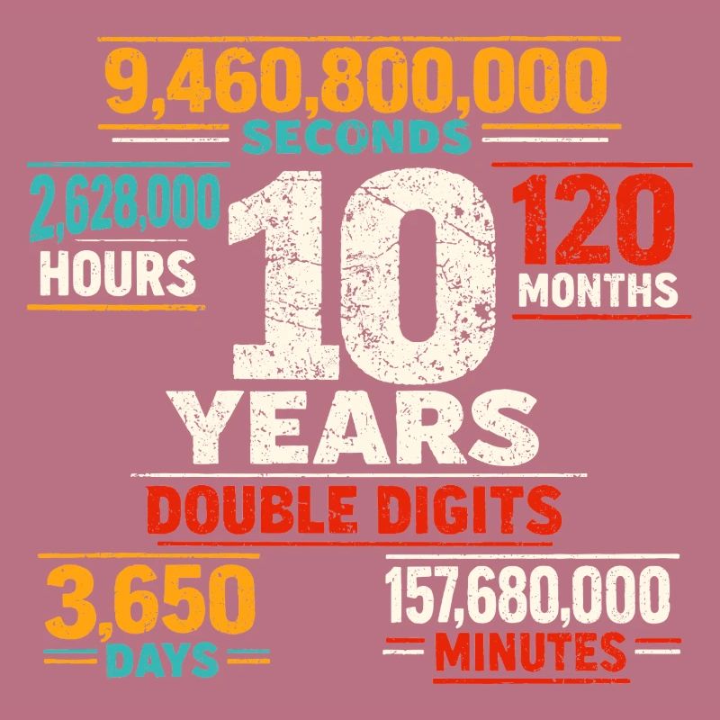 Design rétro anniversaire à deux chiffres de 10 ans
