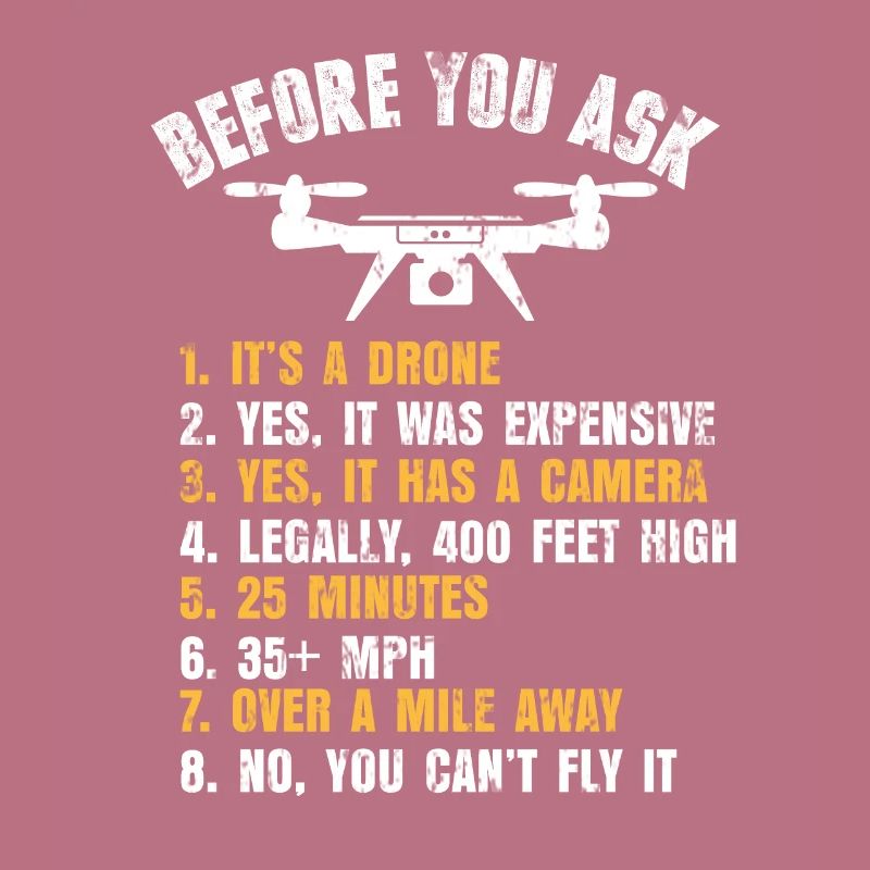 Question drone