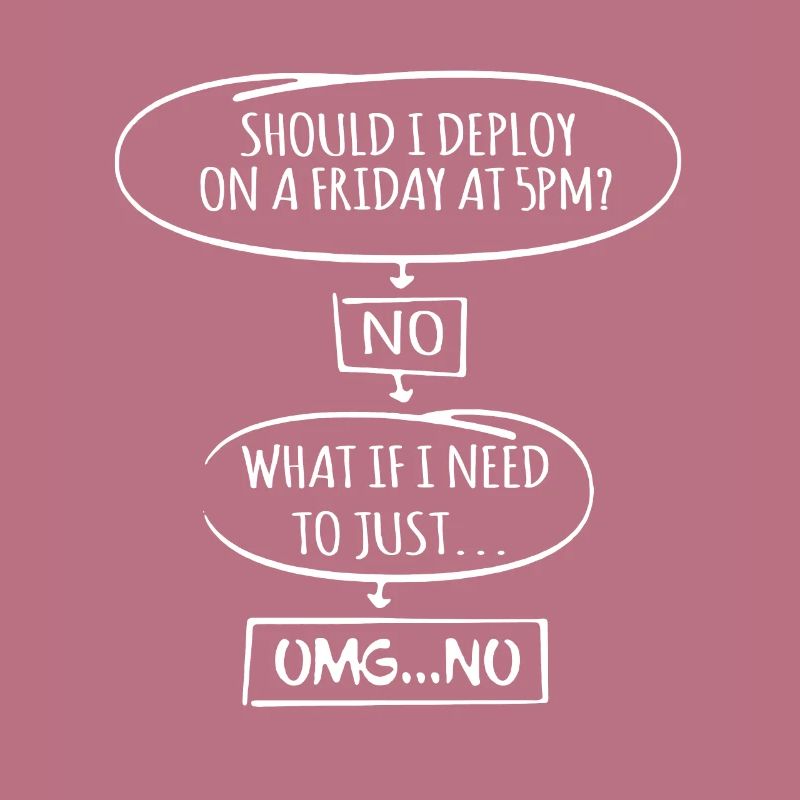 Code Programmierer Nerd Update Entwickler Geschenk