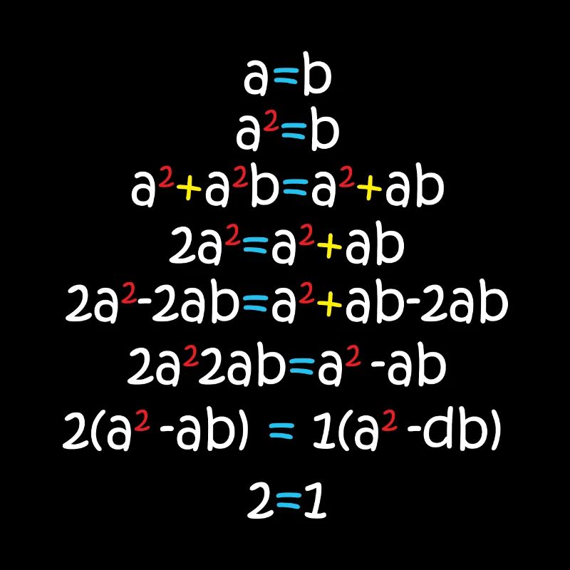 a=b Gleichung Formel Mathe Mathematik Algebra