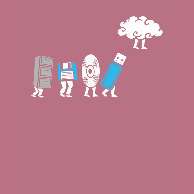 Cloud Computing Evolution Computer Entwicklung