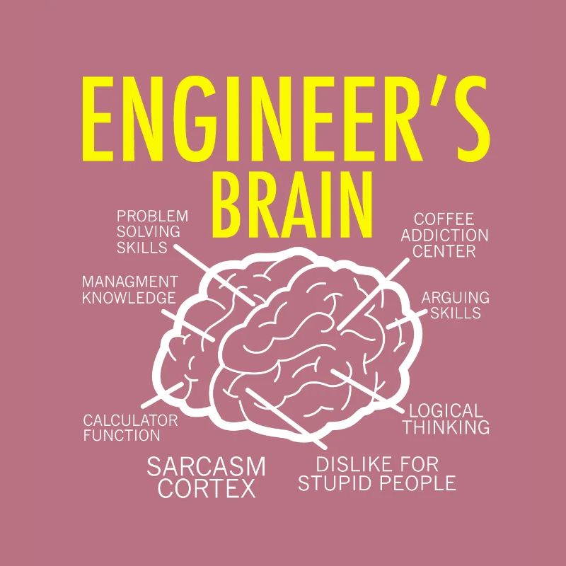 Engineer brain