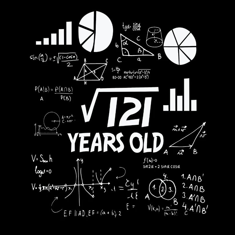 11e anniversaire maths