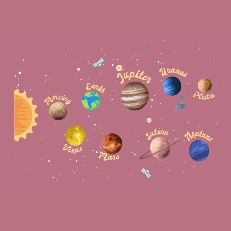 Solar System Planets Kids Knowledge Outer Space