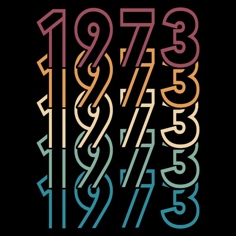 Rights 1973 Defend Roe v Wade Reproductive Rights