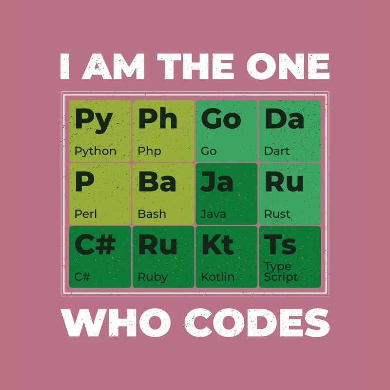 Programmeur - C’est moi qui code