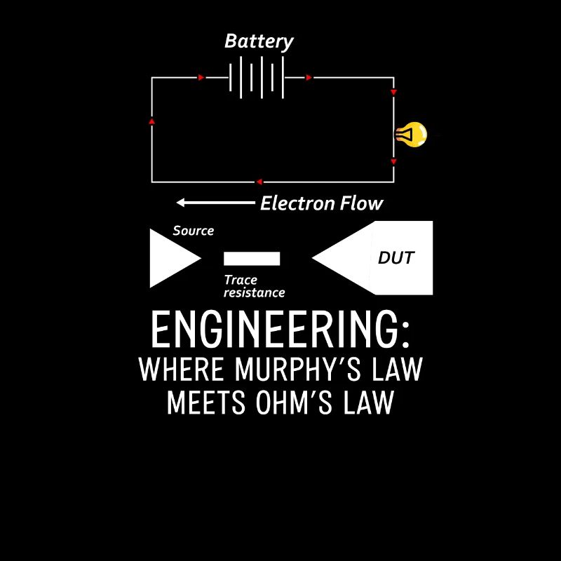 Elektrotechnik Murphys Gesetz Ohms Gesetz