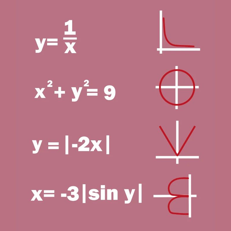 math humour amour prof de maths prof de maths
