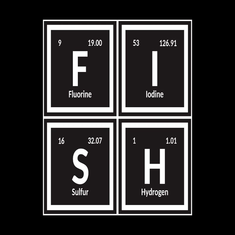 Fischtabelle der Elemente