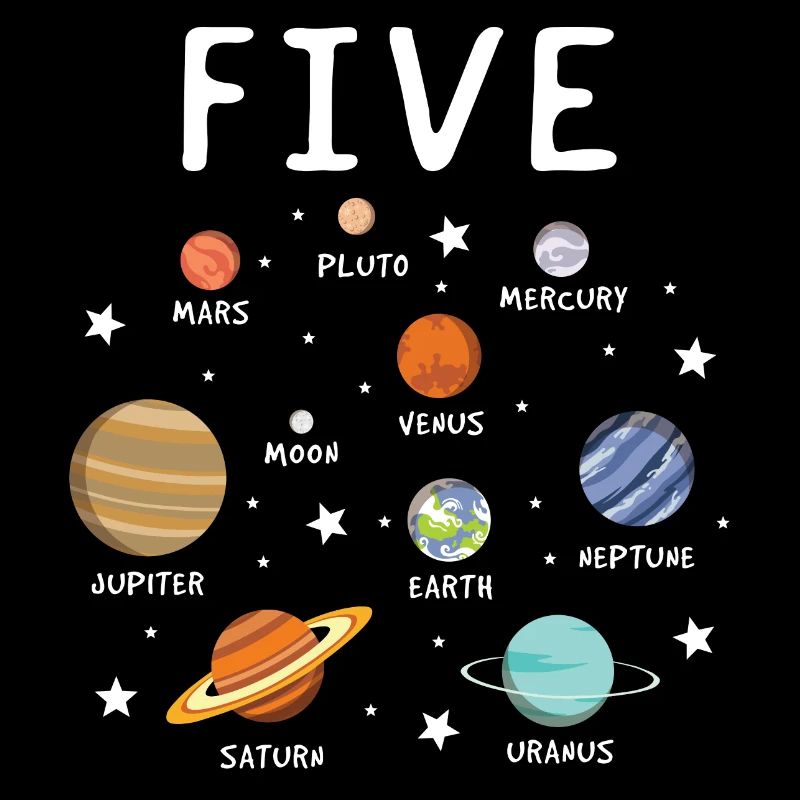 Anniversaire de Universe Galaxy Planet 5