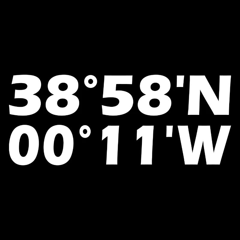 Gandia coordinates