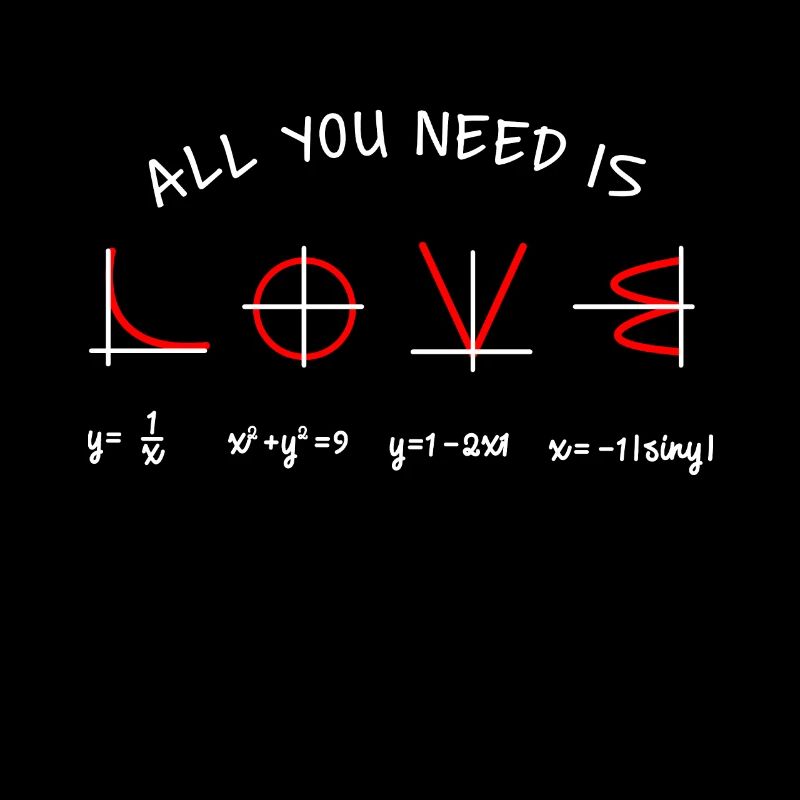 maths