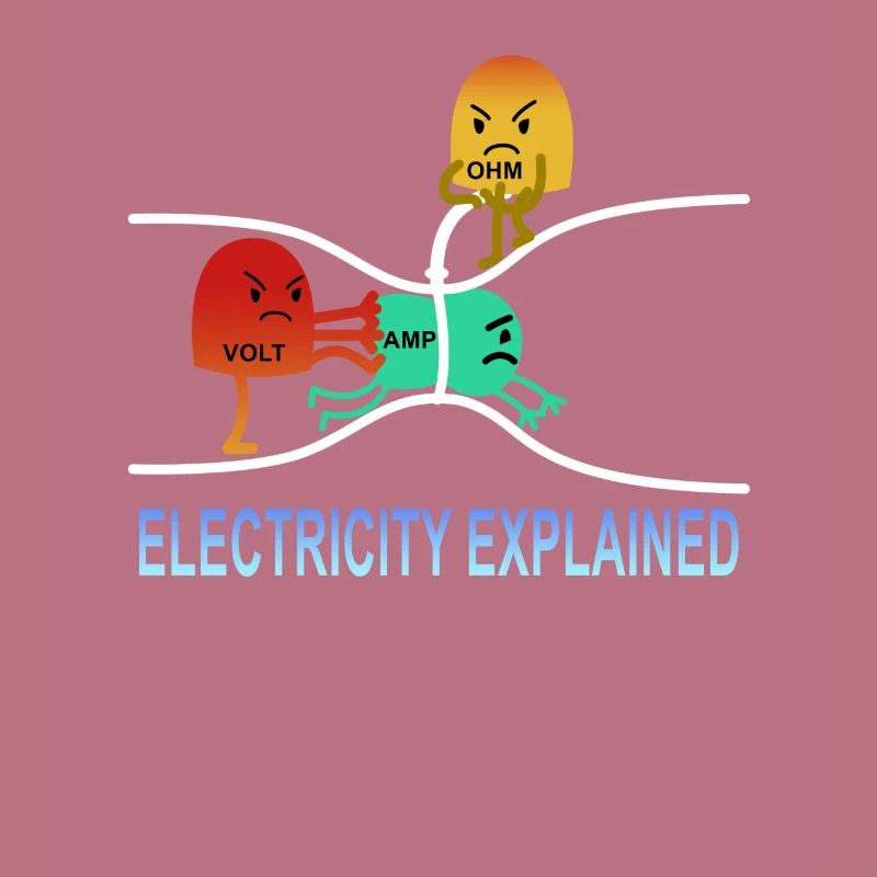 l'électricité a expliqué Elektrik Ohm Volt Gift