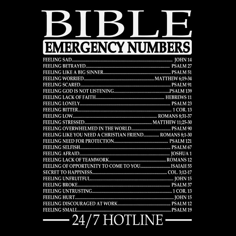 Numéros de la hotline d'urgence de la Bible