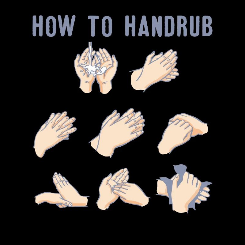How to handrup