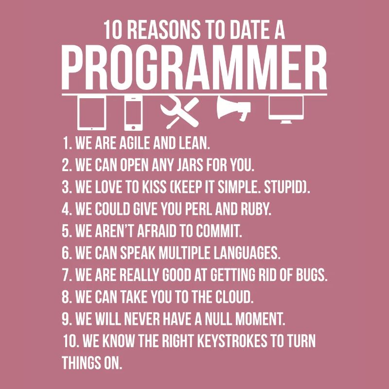 Programmer Software Developer Coder Gift