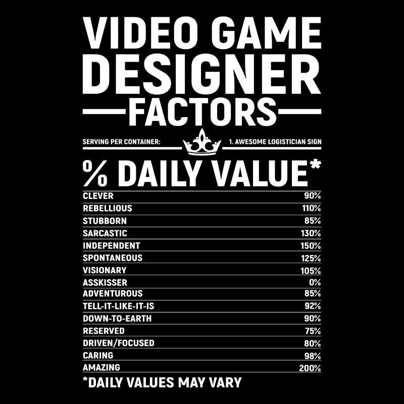 Video Game Designer