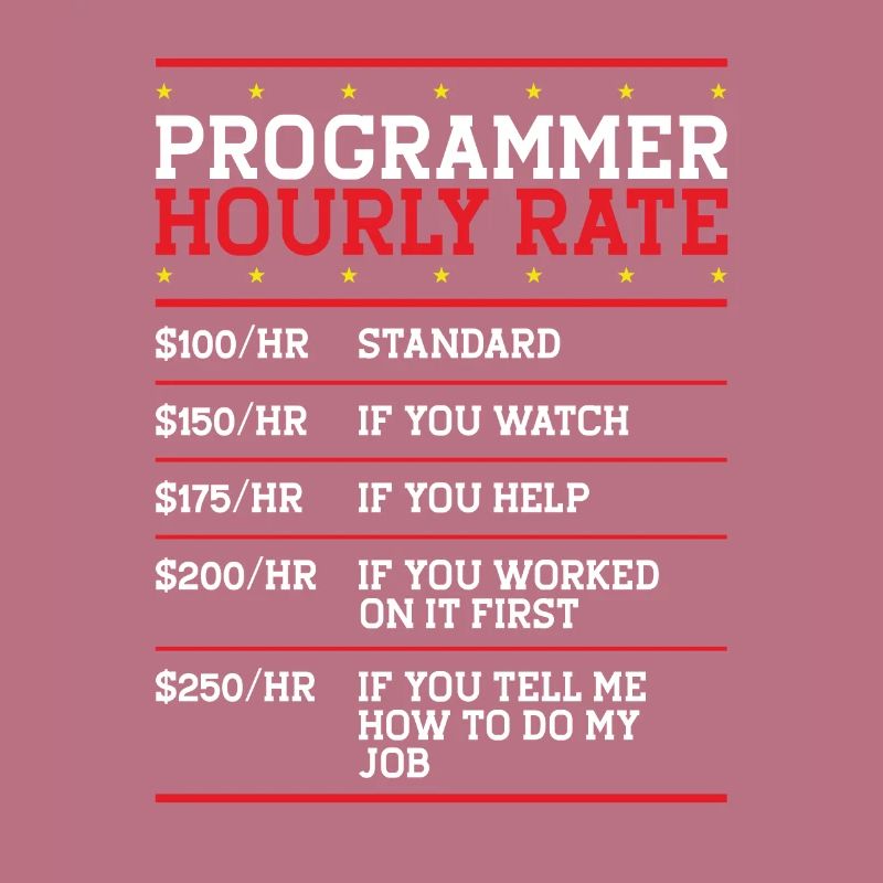 Programmeur Tarif horaire Support Codeur Main-d’œuvre IT