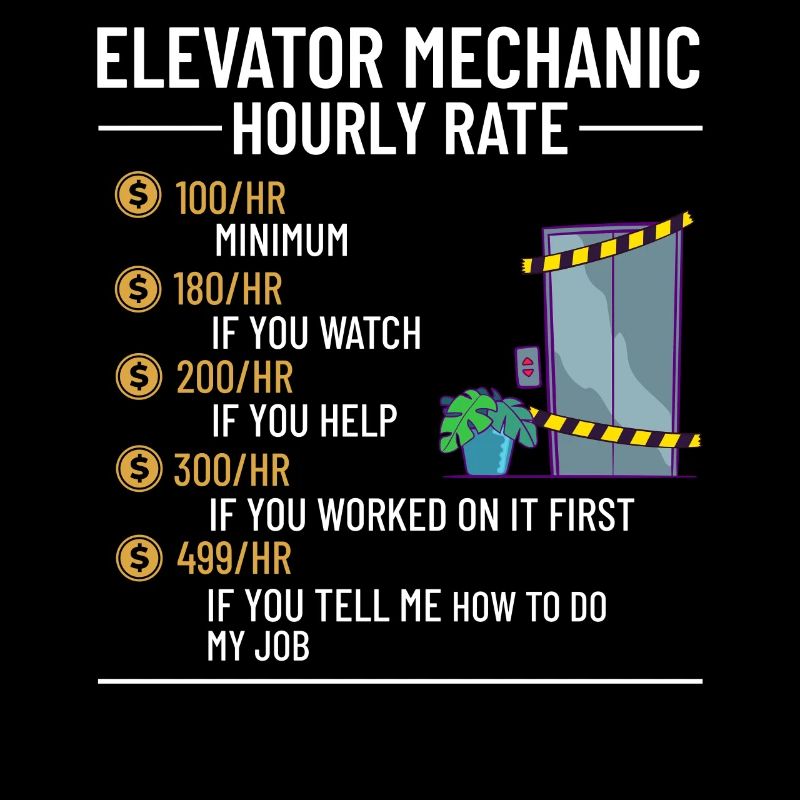 Elevator Elevator Technician Elevator Elevator