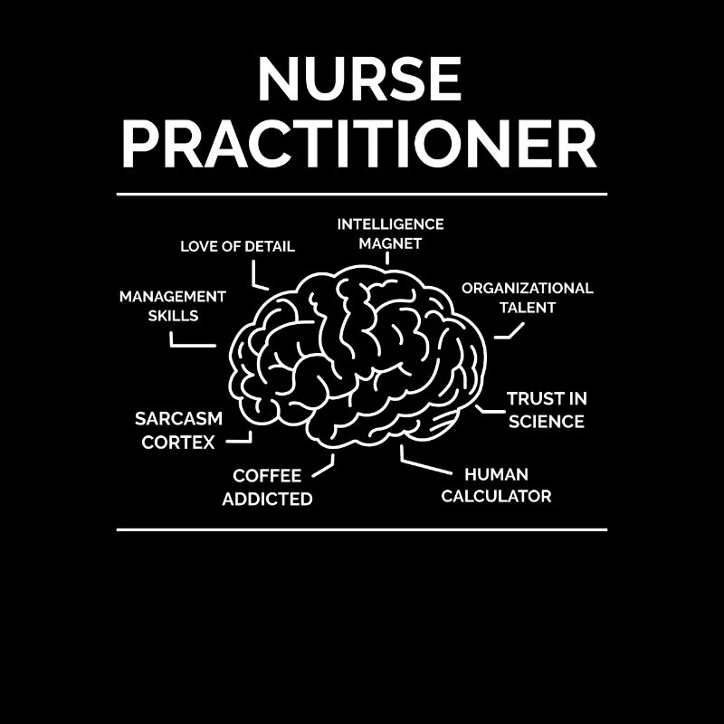 Nurse/practitioner