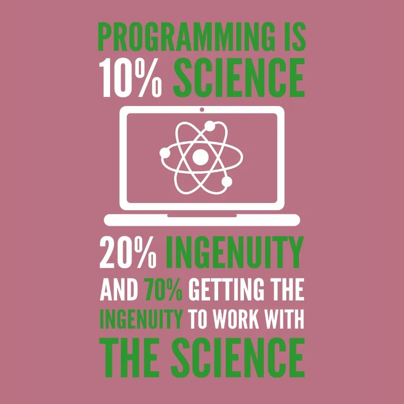 Programming is Science Computer Developer Coding