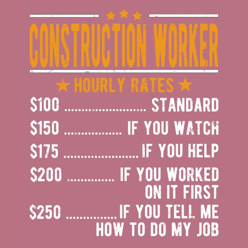 Construction workers Hourly wage