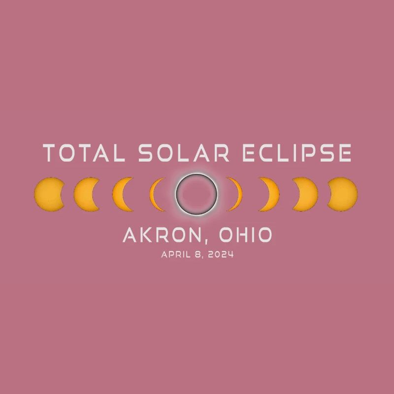 Akron Ohio Solar Eclipse 2024 April 8 Souvenir