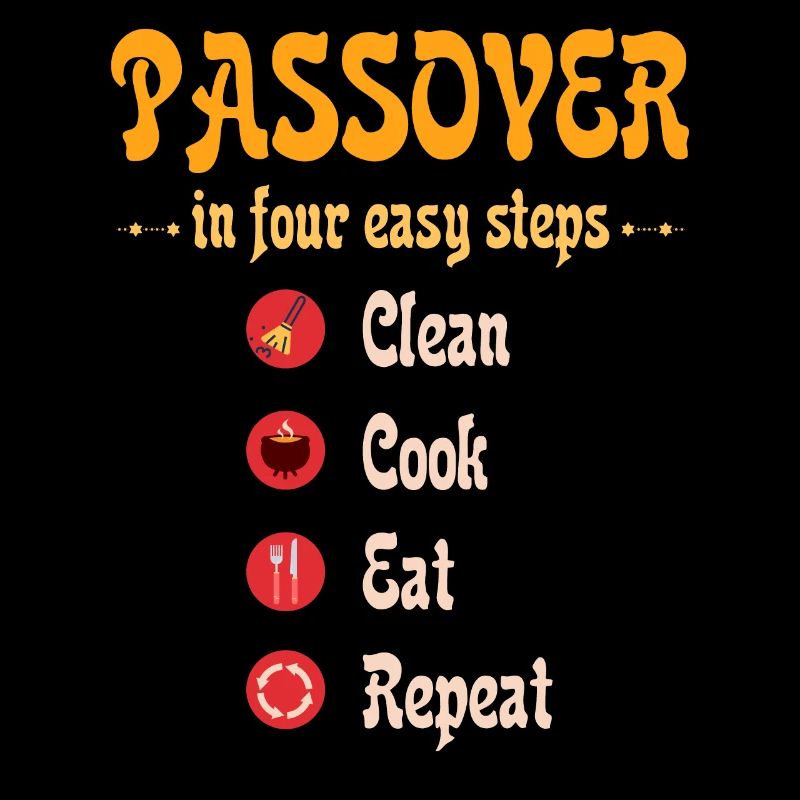 Passover 4 steps Clean Cook Eat Repeat Matzah