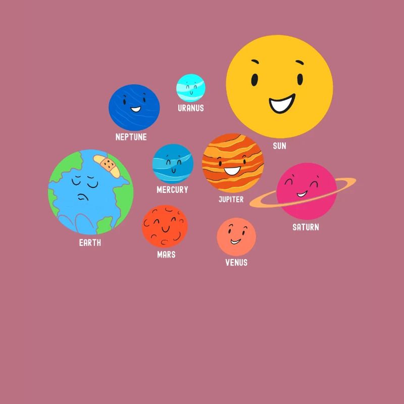 Solar System, Planets, Science Space, Astrology