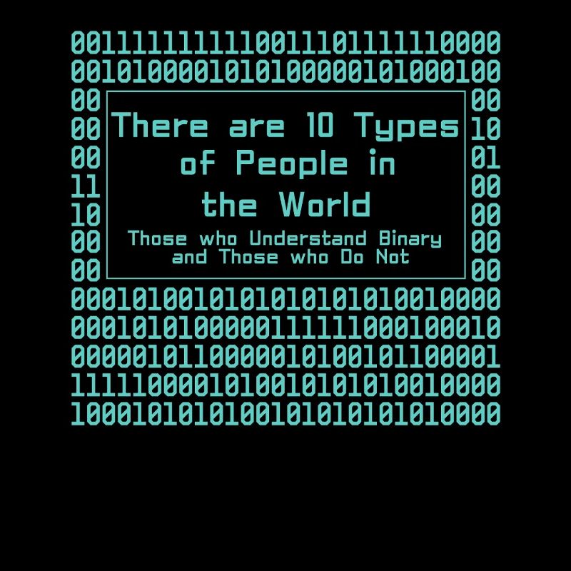 Programmeur, Codage informatique, Développeur de logiciels