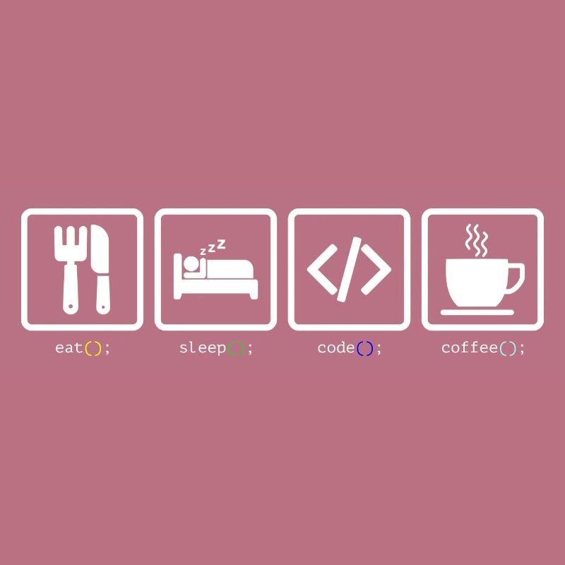 Eat Sleep Code Kaffee