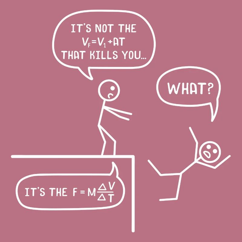 Flieg Kraft Equation Physicist