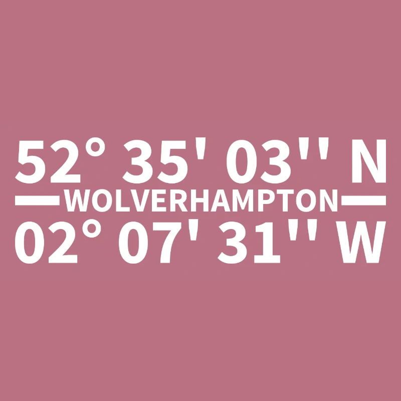 Wolverhampton coordinates