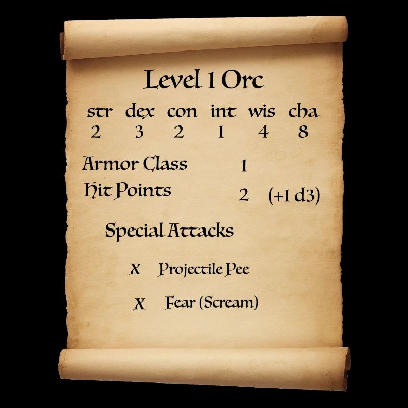 Level 1 Orc