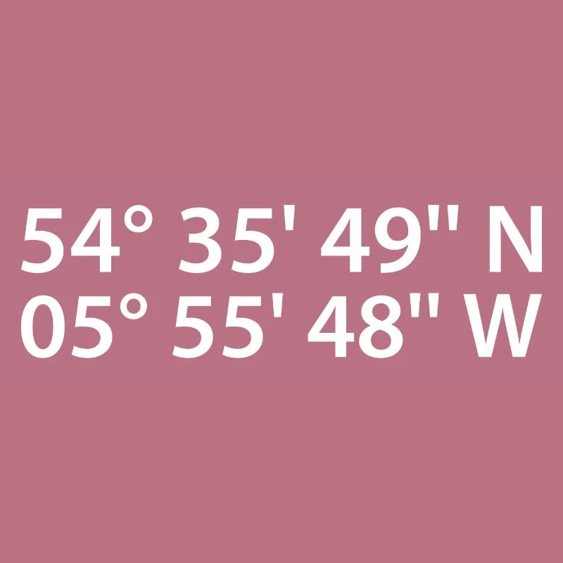 Belfast Coordinates