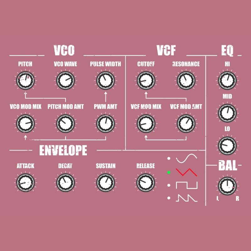 Synthesizer, Recording Studio, Waveform, Synthesis, Electro