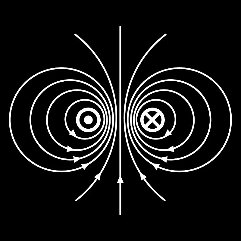 Magnetic field Electrical engineering Physics Developer