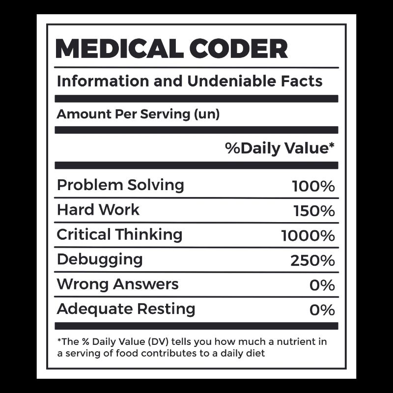 Lustige Medical Coder Nährwertangaben