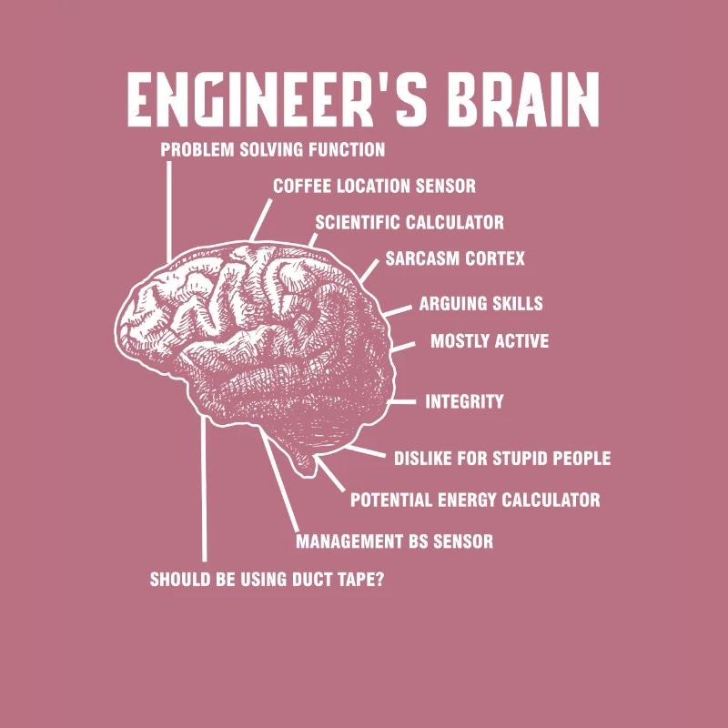 Engineers Brain Engineering Engineer Geschenk