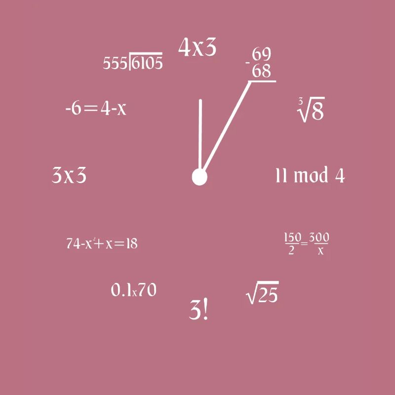 Mathematics Clock Funny Math Clock Meme Math Lover