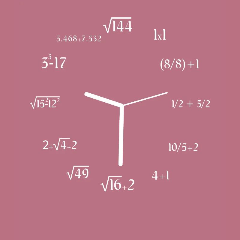 Math Meme Math Equation Joke Funny Math Clock