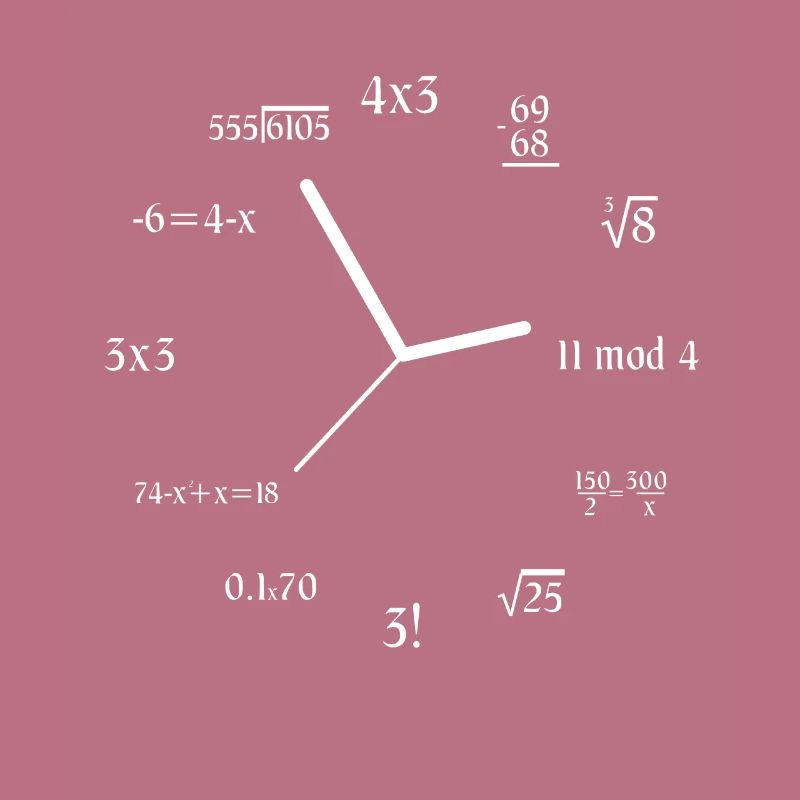 Formula Math Meme Math Equation Jokes Math Clock