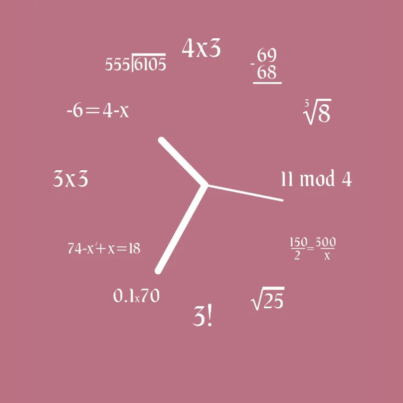 Math Joke Equation Formula Math Meme Math Clock