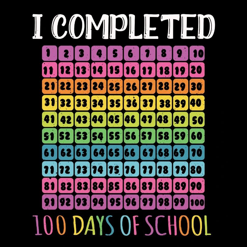 Numéro 100e jour terminé 100 jours d’école