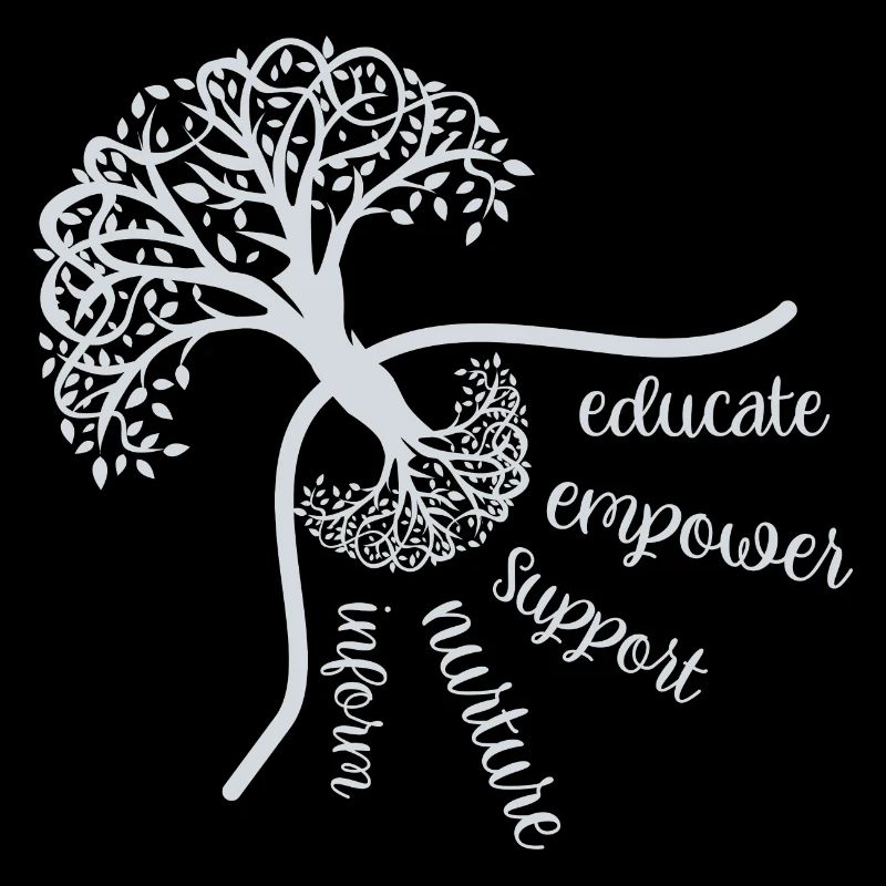 Educate Empower Support Nurture Inform Doula