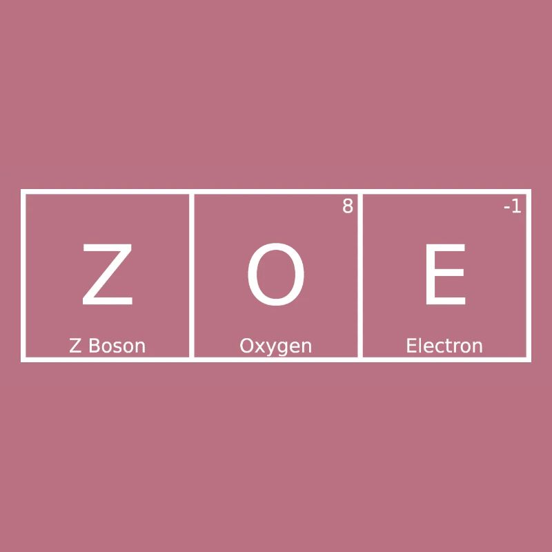 Zoe Name First Name Chemistry Periodic Table Elements