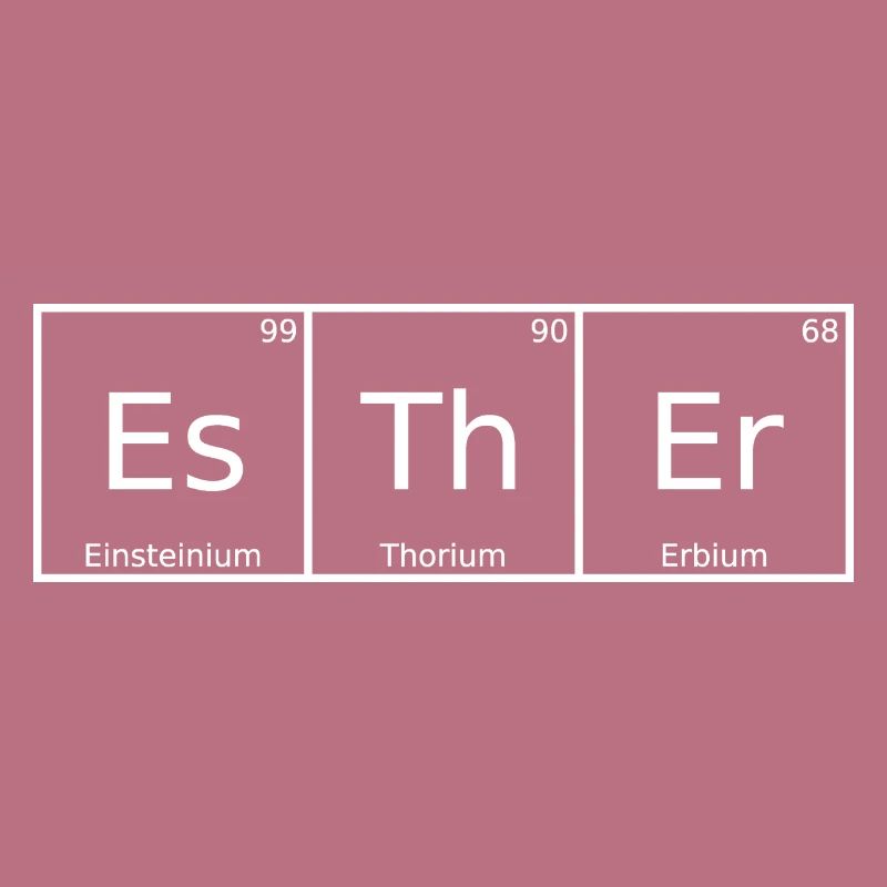 Esther Name First Name Chemistry Periodic Table Elements
