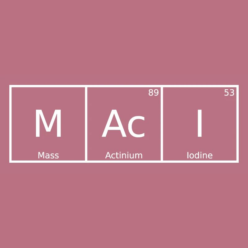 Maci Name First Name Chemistry Periodic Table Elements