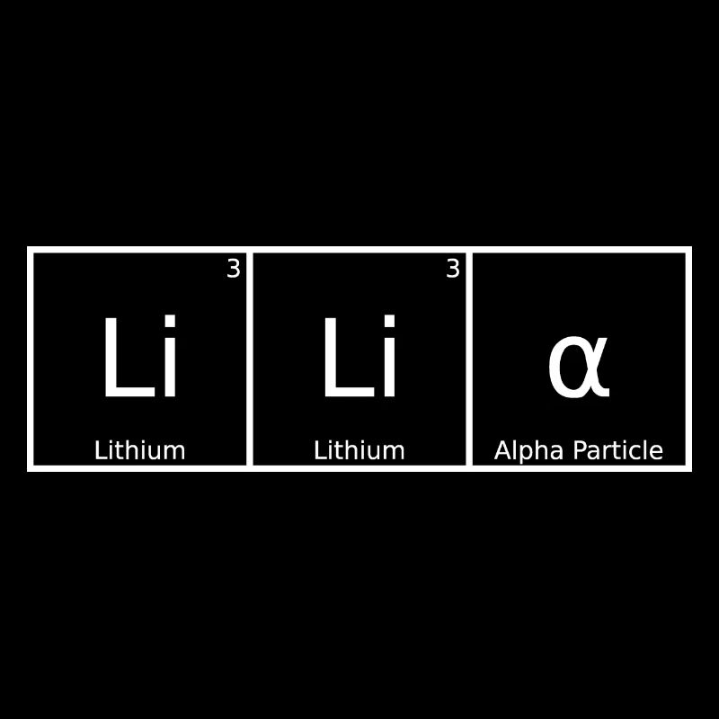 Lilia Surname First name Chemistry Periodic Table Elements