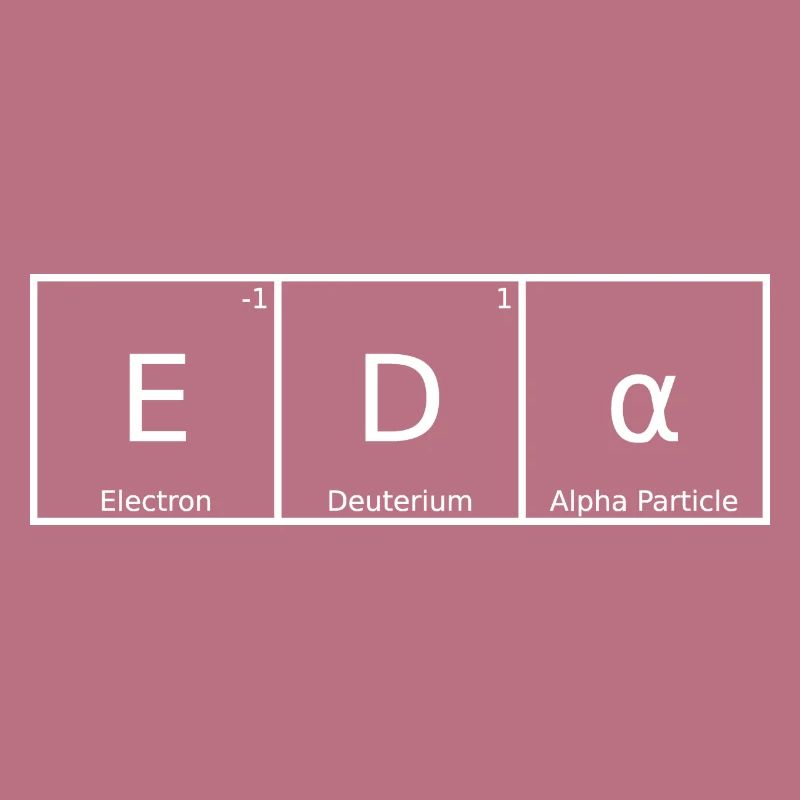 Eda Nom Prénom Chimie Tableau périodique Éléments